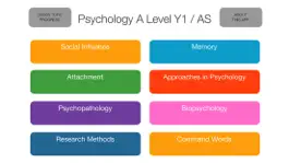 Game screenshot Psychology A level Y1 / AS AQA mod apk