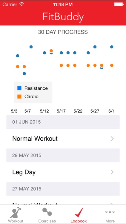 FitBuddy Gym Tracker - Workout Journal and Exercise Log. The Simple Fitness Tracker