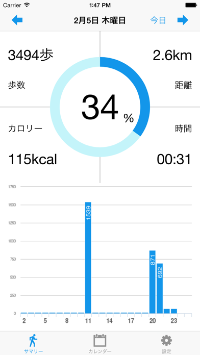 長続きする歩数計 - 毎日の歩数、消費カロリーなどがわかる無料歩数計アプリのおすすめ画像2