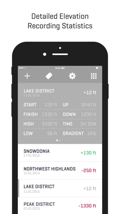 Ella - GPS Elevation Tracker