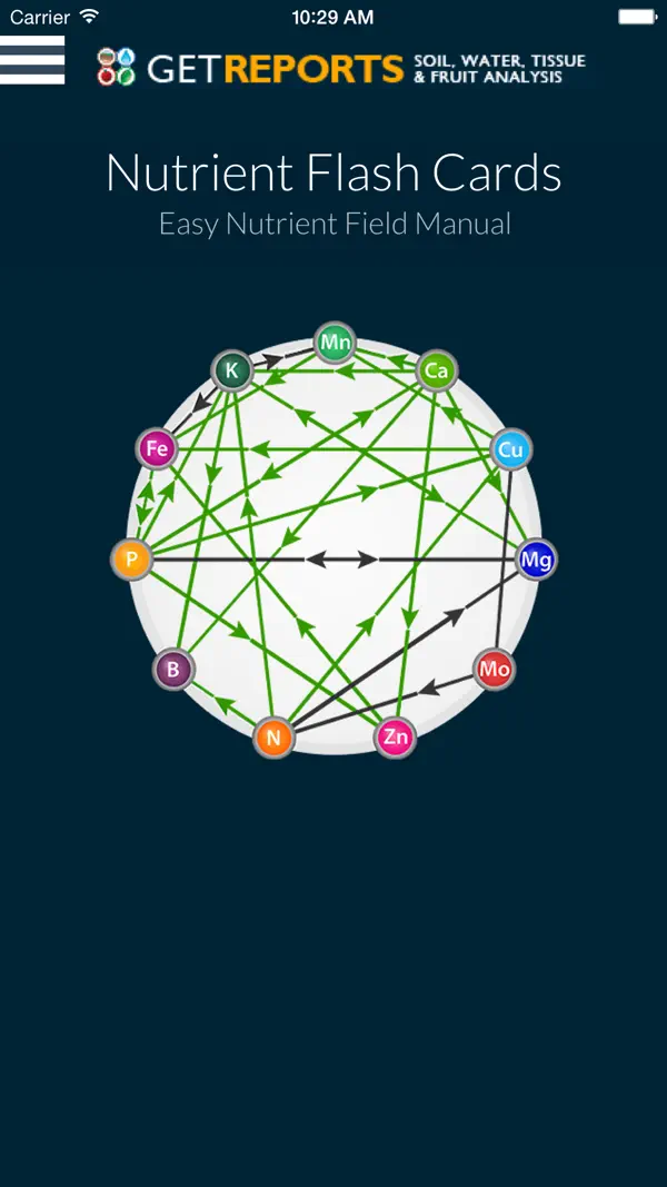 #1. Nutrient Flashcards (iOS) 作者: Thumb Wizards