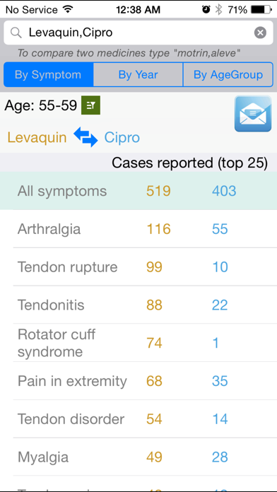 Screenshot #3 pour MedicalSideFx