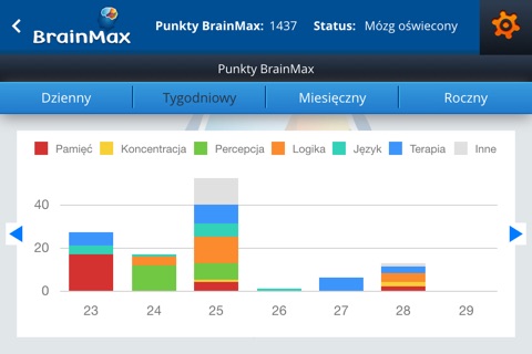 BrainMax - Sprawniejszy umysł! screenshot 3