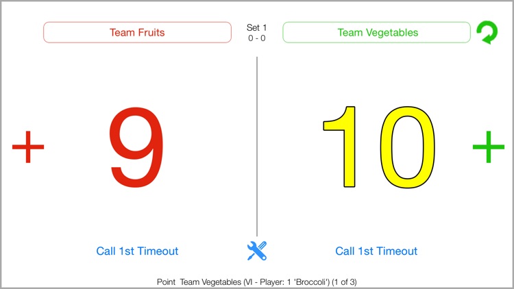 A Volleyball Scoreboard: The Simple Volleyball Match Tracking System