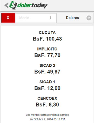 Screenshot #6 pour DolarToday