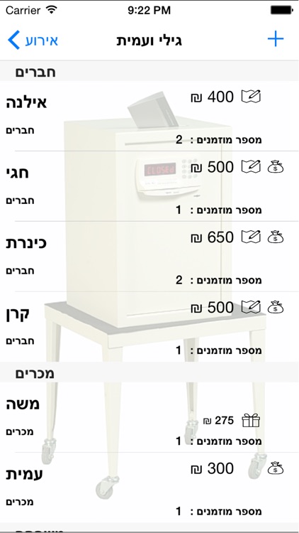 כמה הביאו