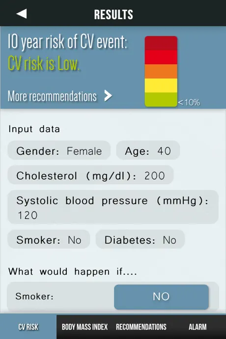 CardioCal