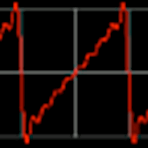 Fourier App Contact