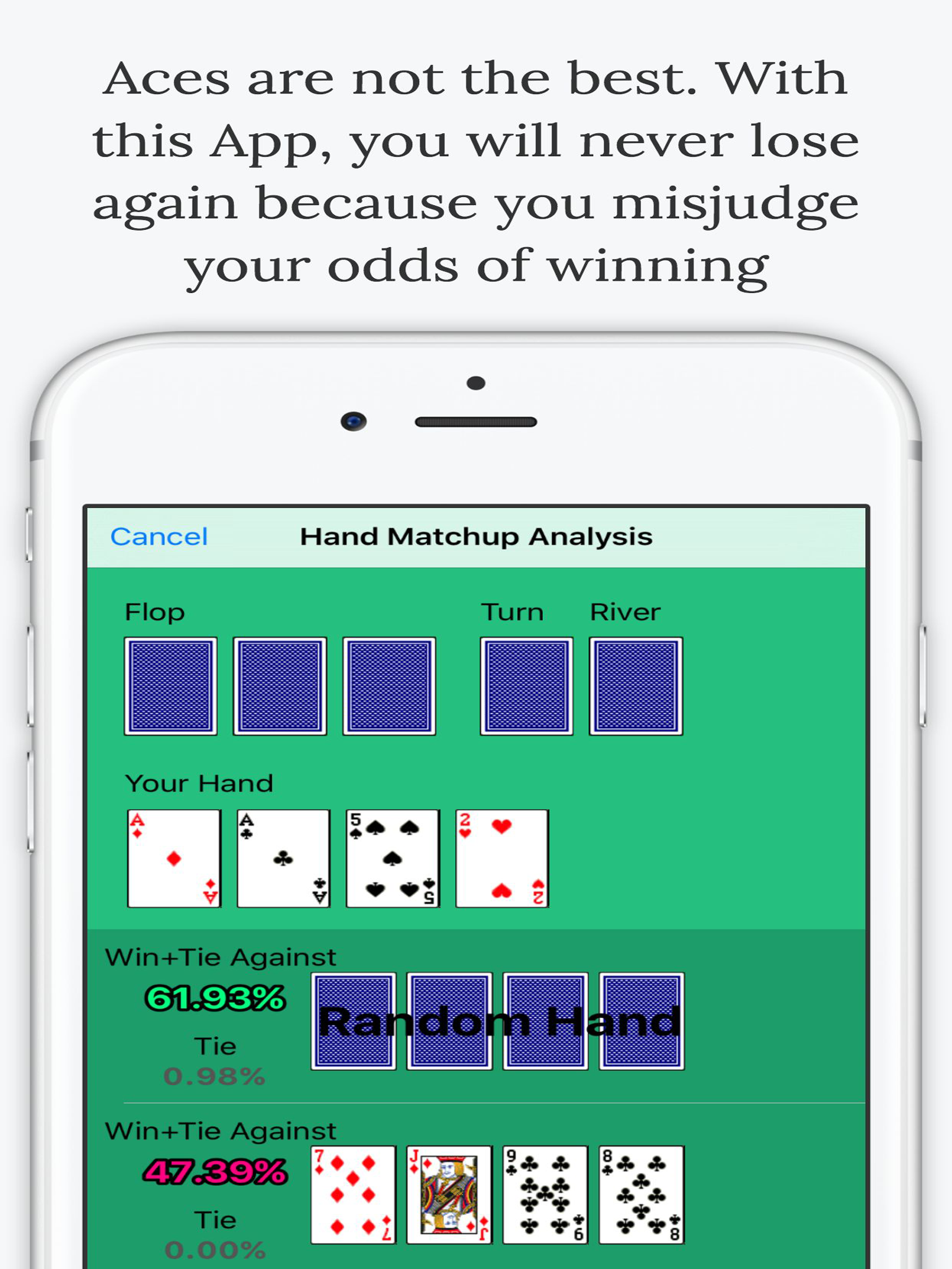Omaha Poker Calculator - Calculate Odds and Chances % to Win