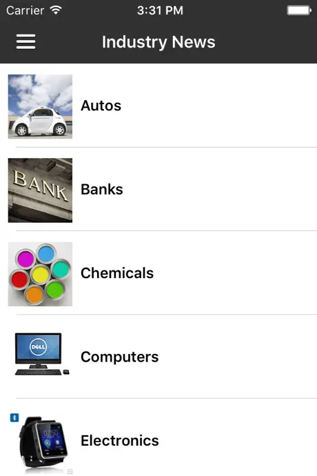 Stock News Pro
