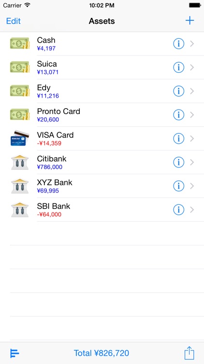 CashFlow Free