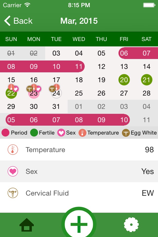 Welltwigs: Fertility Monitor, BBT, Ovulation & Period Tracker - Helps You Get Pregnant screenshot 3