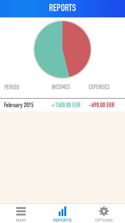 The My Expenses