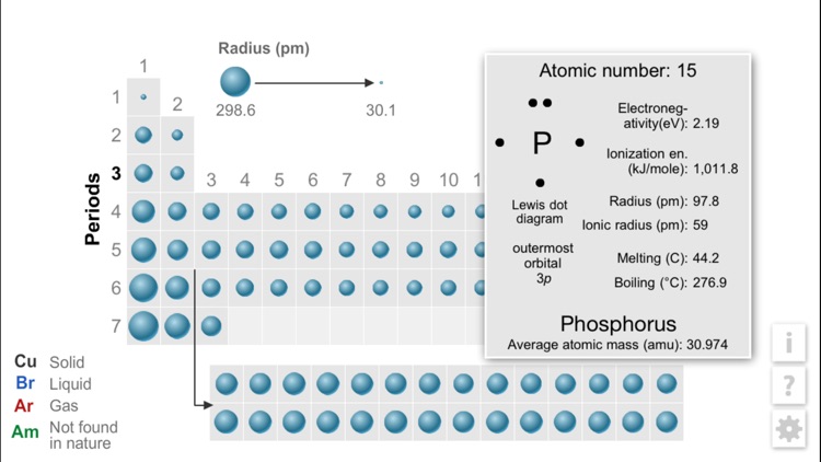 K12 Periodic Table of the Elements screenshot-3