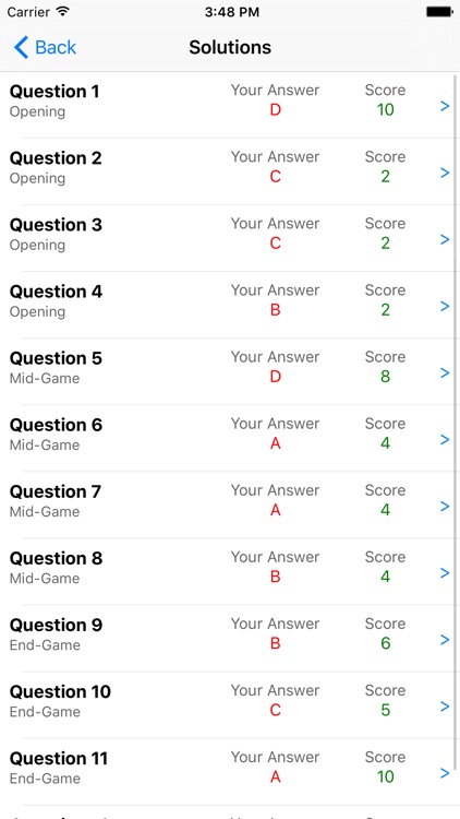 Go Weiqi Baduk Quiz - Problems & Solutions