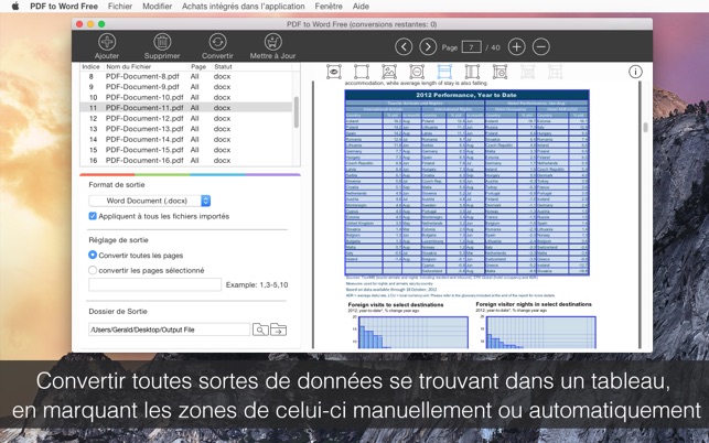 PDF to Word Free dans le Mac App Store