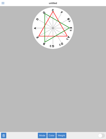 Screenshot #4 pour Circle of 4ths