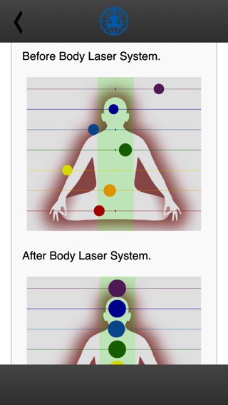 HealYourself Body Laser Systemのおすすめ画像2