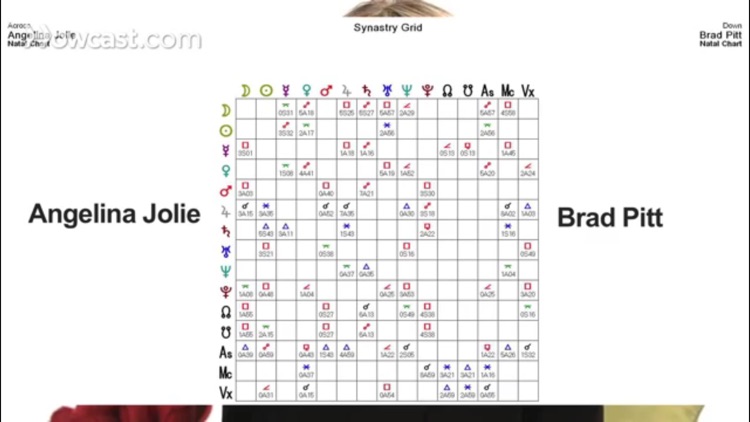 Astrology Explained screenshot-4