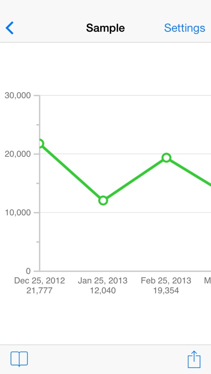 Easy Chart - Record numbers and put them into a chart screenshot-3