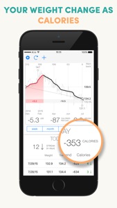 Weight Clarity - track your weight, see your progress clearly screenshot #3 for iPhone
