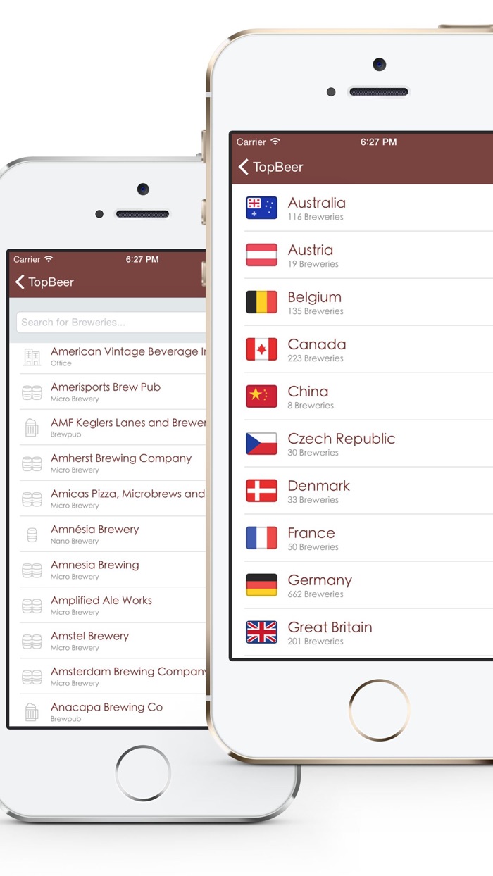 TopBeer - Beers from all over the World