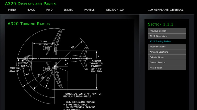 A320 Displays and Panels