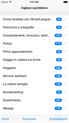 Game screenshot Inglese quotidiano mod apk
