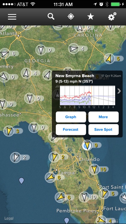 FishWeather