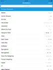 Emoticons - Free ipad bilder 0