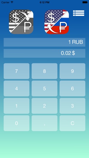 Ruble Dollar Converter On The Ruble Dollar Converter 4