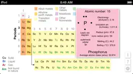 Game screenshot K12 Periodic Table of the Elements apk