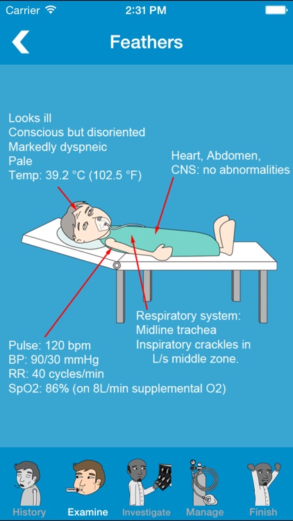 Prognosis : Respiratory