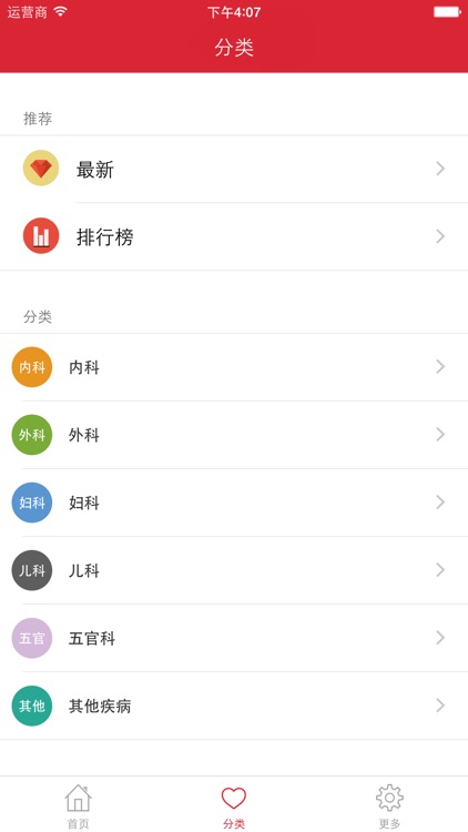 疾病急救 - 常见疾病治疗与急救