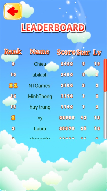 Candy Happy Frenzy FREE