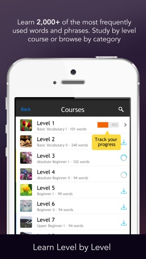 Learn Thai - WordPower(圖1)-速報App