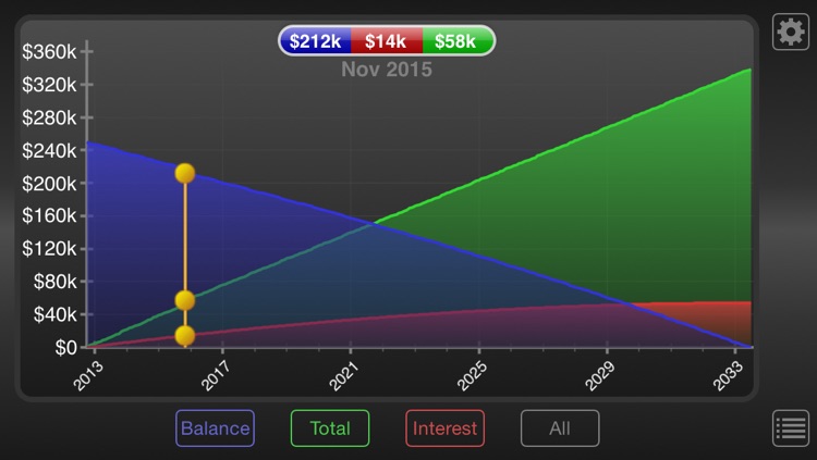 Loan Calculator + screenshot-4