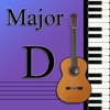 Learn Music Major Scale Notes: Key of D