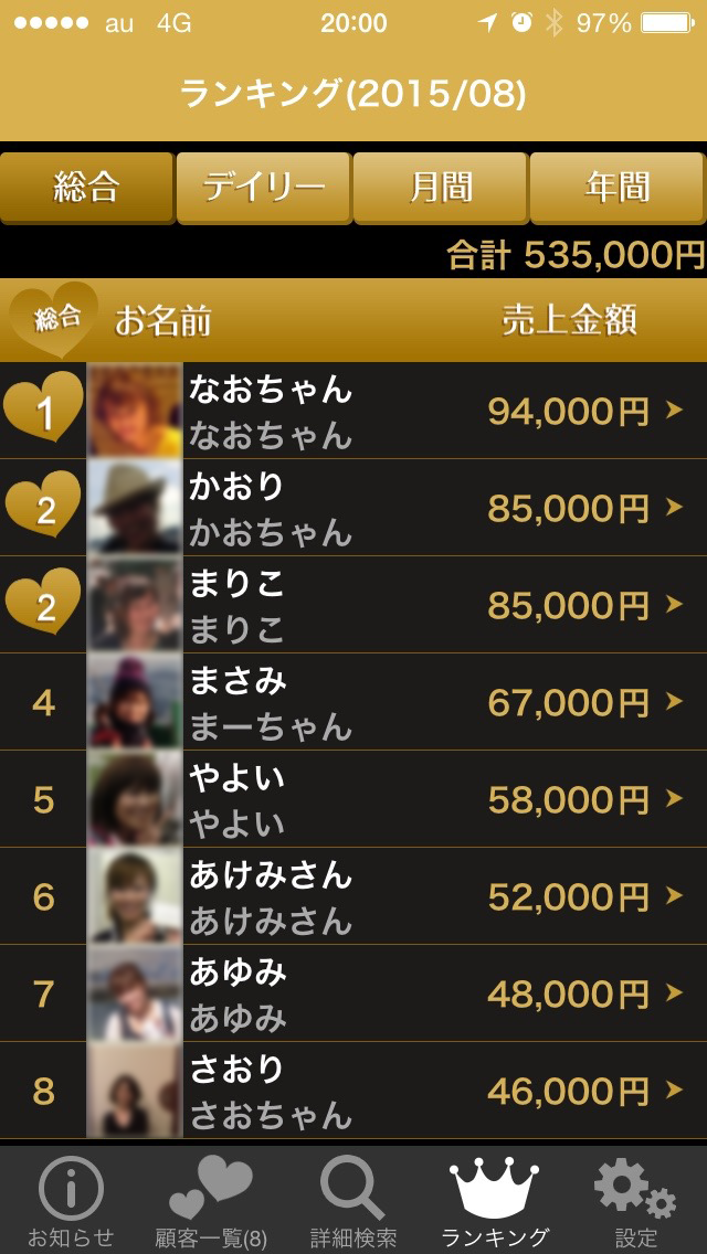夜王Diary iPhone screenshot