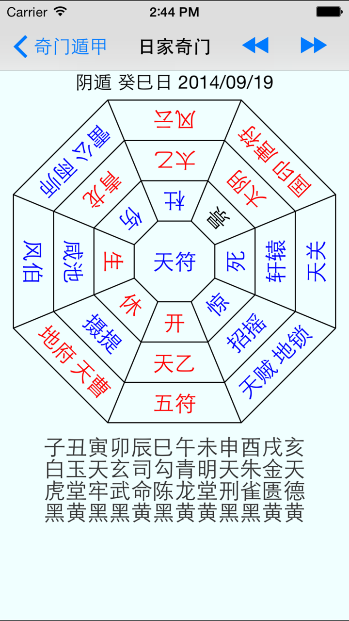 奇门遁甲排盘 screenshot 2