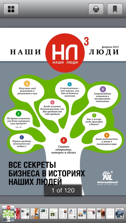 Наши Люди screenshot-4