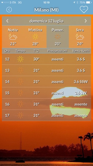 Meteo In Diretta - Previsioni meteo più attendibili(圖2)-速報App