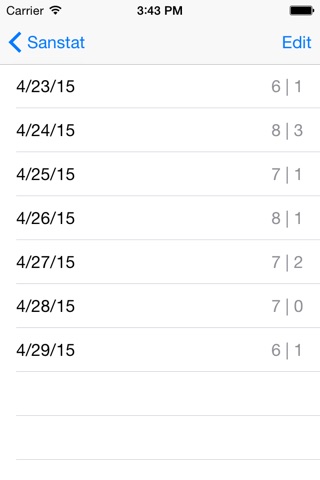 Sanitary stats - medical info about frequency and quantity of your defecation screenshot 3