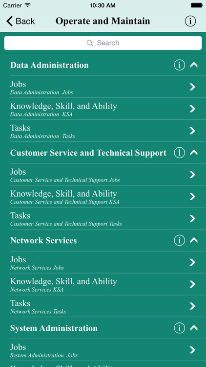 Cybersecurity Workforce Framework screenshot-4