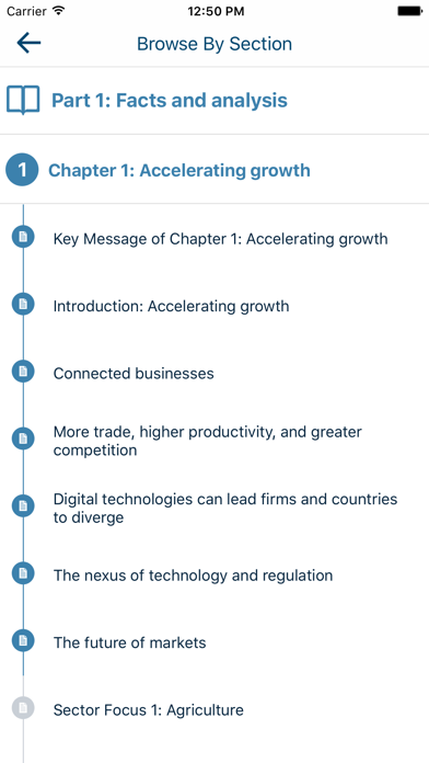 Screenshot #2 pour World Development Report 2016