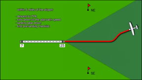 Easy To Use - Microsoft Flight Simulator Edition screenshot