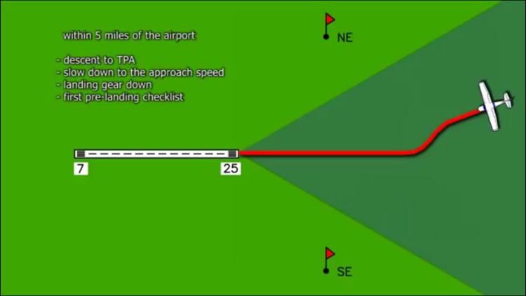 Easy To Use - Microsoft Flight Simulator Edition screenshot-4