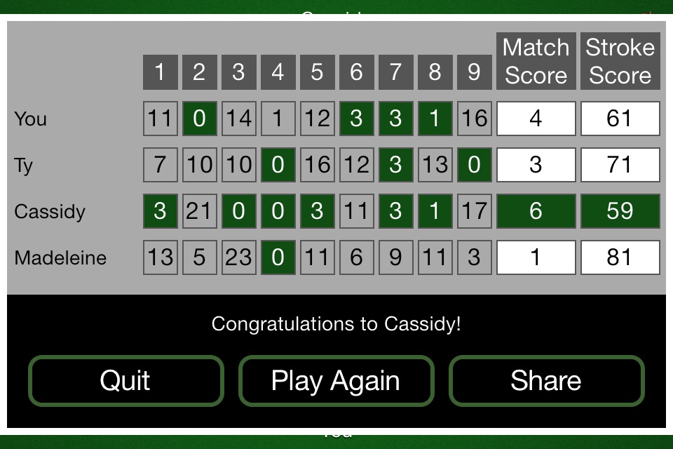 Golf Card Game HD screenshot 2