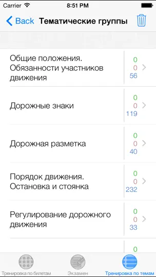 Скриншот Экзамен ПДД 2015 с комментариями - тренажер для сдачи билетов в ГИБДД на iPhone 2