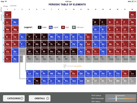 Periodic_table screenshot 2